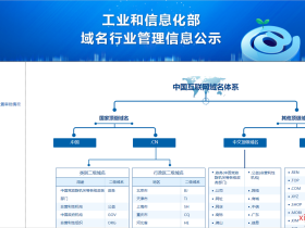 如何检查域名是否支持备案?