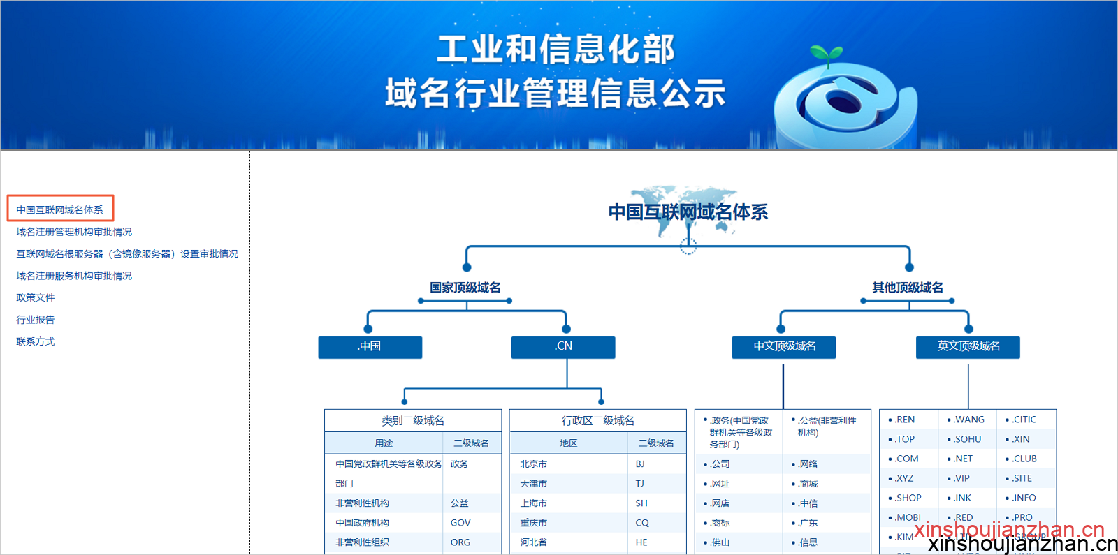 如何检查域名是否支持备案？